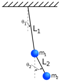 _images/double_pendulum01.png