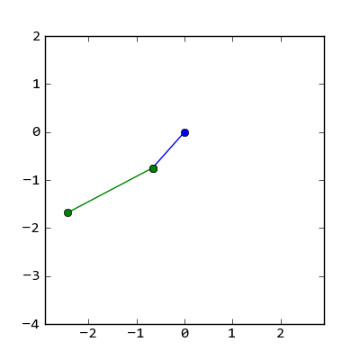 _images/double_pendulum04.png