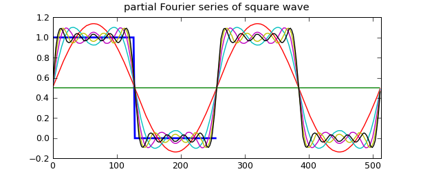 _images/fft_study_03.png