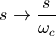 s \to \frac{s}{\omega_c}