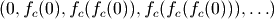 (0, f_ c(0), f_c(f_ c(0)), f_ c(f_ c(f_ c(0))), \ldots)
