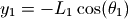 y_1 &= -L_1 \cos(\theta_1)