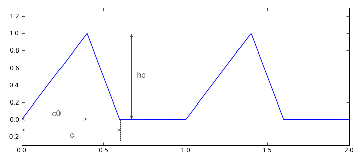 _images/numpy_intro_01.png