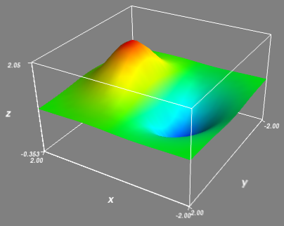 _images/numpy_intro_04.png