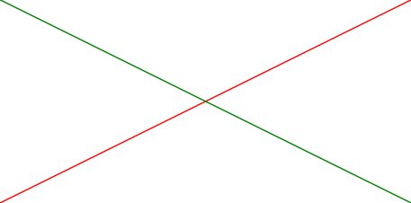 _images/pyplot_artist01.png