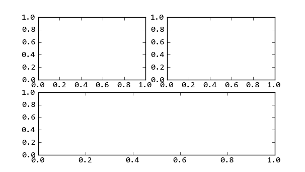 _images/pyplot_subplot02.png