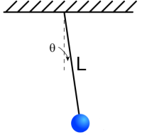 _images/simple_pendulum.png