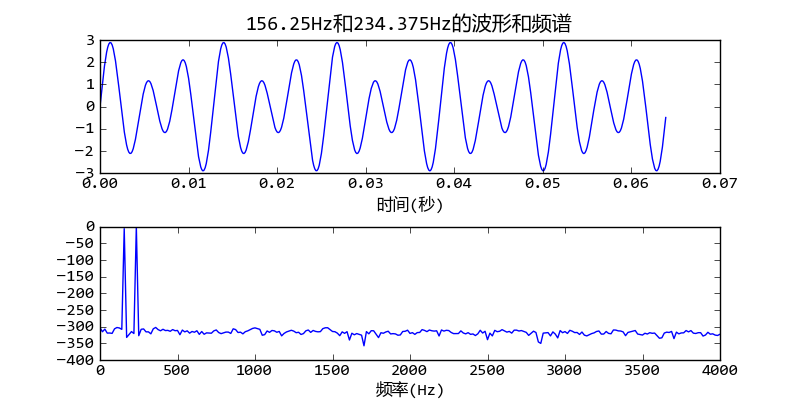 _images/spectrum_example_01.png