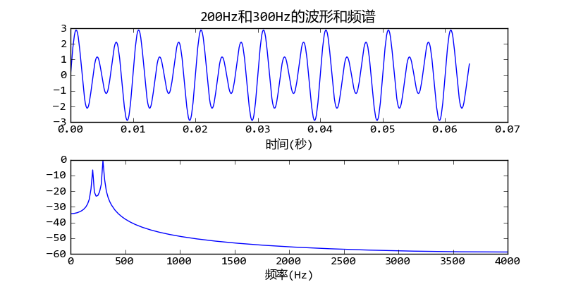 _images/spectrum_example_02.png