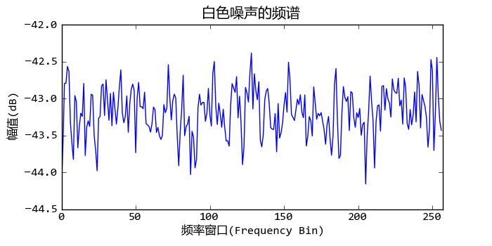 _images/spectrum_example_07.png