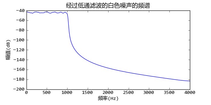 _images/spectrum_example_08.png