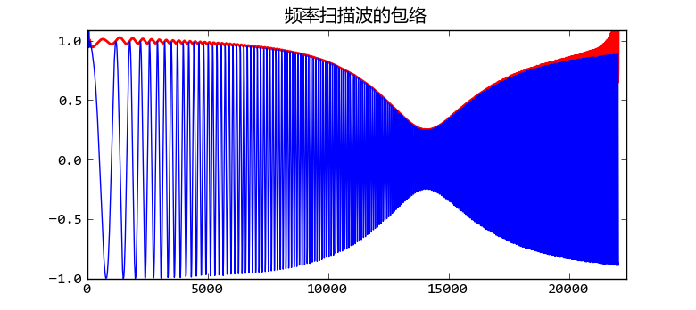 _images/spectrum_hilbert_03.png