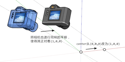 _images/vpython_manual_04.png